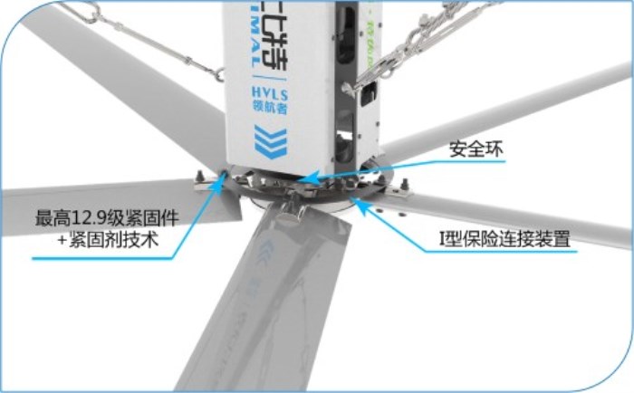 6.1米大型工業風扇